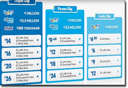 what is a bonus prize lotto nz|New Zealand Lottery FAQs .